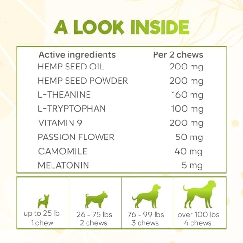 ZENO Hemp Calming Chews for Dogs Anxiety 200 pcs, Chicken, 200-Pack