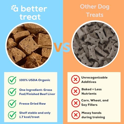A Better Treat – Organic, Freeze Dried, Single Ingredient, 100% Grass Fed and Finished Beef Liver Dog Treats, Cat Treats | Natural Healthy | Grain Free, High Protein, Diabetic Friendly | Made in USA