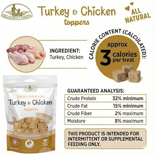 Fieldcrest Farms Freeze-Dried Raw Turkey & Chicken Dog Food Toppers or Treats, All Natural Real Ingredients, No Additives or Fillers, Protein & Flavor Boost, 12 oz