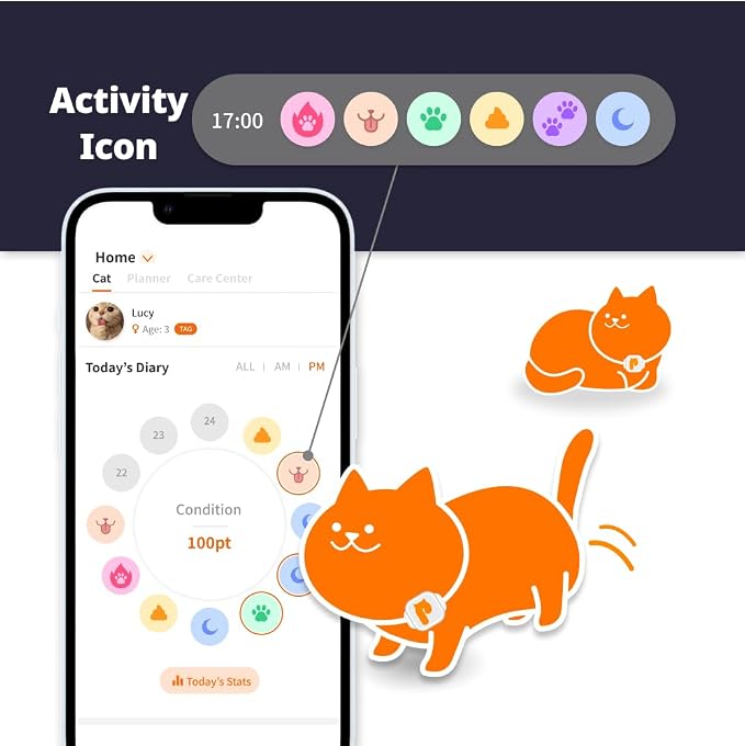 LavvieTAG with 2 Straps Charger & Scanner Set | Smartwatch for Cat ID Tag Light Activity Analysis Heath Care App Integration Monitor Fitness Tracker (Charger&Scanner Included)
