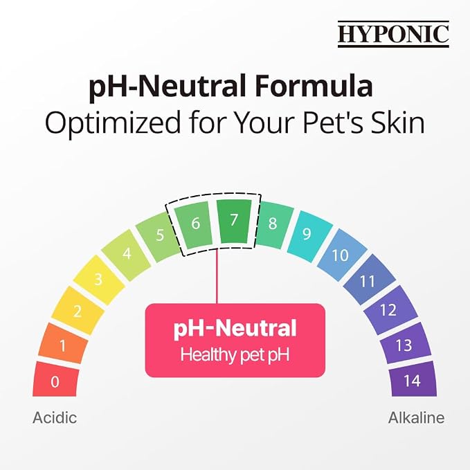 HYPONIC Hypoallergenic Premium Dog Shampoo (Volumizing, 3X’s Size, Save 25% 50.7 oz) - Poodles, Bichons and/Dogs requiring Volume