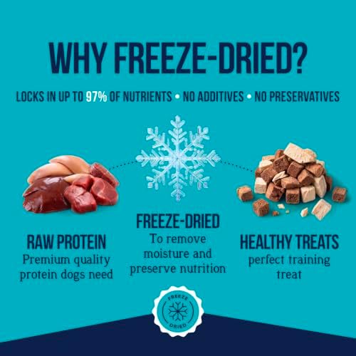Stewart Freeze Dried Dog Treats, Three Flavor Variety Pack, 9 oz Tub