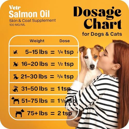 Vetr Norwegian Salmon Oil for Dogs & Cats, 16.9 oz Squeeze Bottle - Pure Wild-Caught Omega-3 Fish Oil Liquid Supplement - Supports Healthy Skin & Shiny Coat