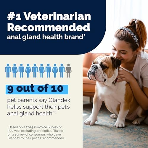 Vetnique Glandex Advanced Anal Gland Chews & Rear End Dog Wipes Bundle