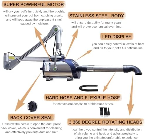 Wall Mounted Dog Blower Grooming Dryer for Large Dogs - 2800W High Velocity Professional Pet Hair Dryer - 8-Temp Adjustable Speed and Adjustable Temperature - Low Noise