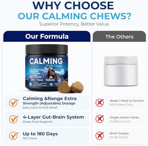 Dog Calming Chews 270 Count Dog Calm Treats Chicken Flavor for All Breeds, 270-Pack, 270 Count