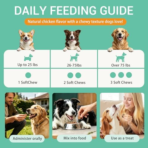 Probiotics for Dogs, Dog Probiotics for Digestive Health, Relieve Diarrhea, Promote Gut and Immune Health, Plus Pumpkin and Papaya, Promote a Balanced Gut Microbiome & Improve Coat Condition