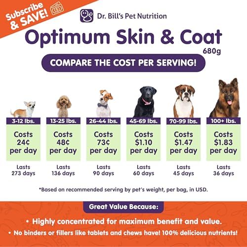 Dr. Bill's Canine Optimum Skin & Coat – Reduces Shedding, Itching, Dry Skin – Allergy Relief for Healthy Fur - Omega 3, Collagen, Biotin & Hyaluronic Acid – 680g Vet-Recommended Dog Supplement