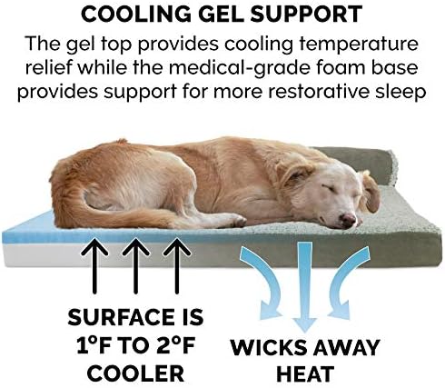 Furhaven Cooling Gel Dog Bed for Large/Medium Dogs w/ Removable Bolsters & Washable Cover, For Dogs Up to 55 lbs - Two-Tone Plush Faux Fur & Suede L Shaped Chaise - Dark Sage, Large