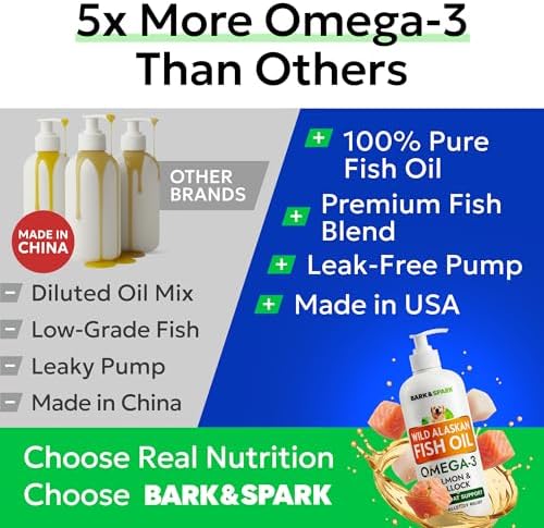 Omega 3 Fish Oil Liquid Supplement for Dogs - Wild Alaskan Salmon Oil