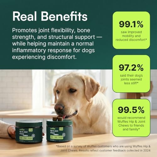 Wuffes Advanced Hip & Joint Chews for Large Breed Dogs (2-Pack)