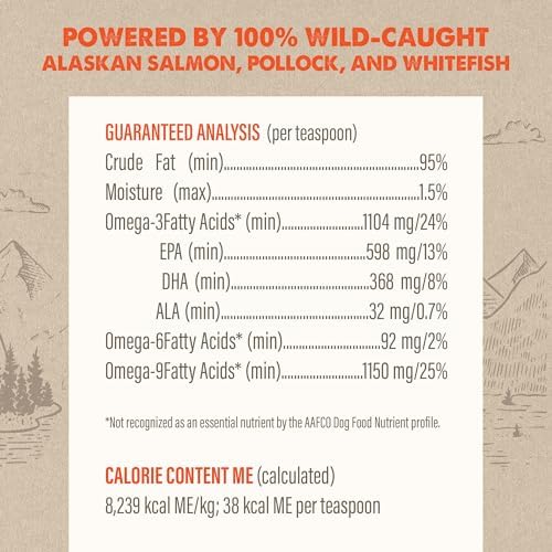 Grizzly Salmon Plus Omega 3-6-9 Food Supplement for Dogs and Cats, 4 oz.