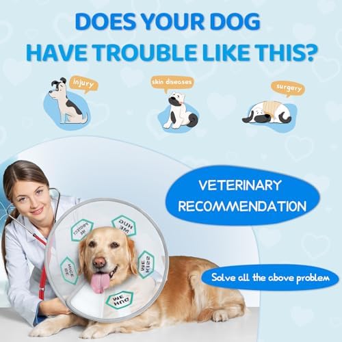 Supet Dog Cone Collar After Surgery to Stop Licking: Adjustable Recovery Elizabeth Collar Alternative for Large Medium Small Dogs, Plastic Pet Head Neck Cone (S)