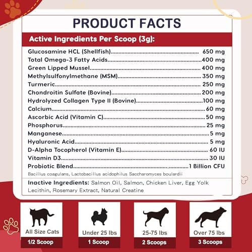 ZEBORA Glucosamine Chondroitin Joint Supplement for Dogs, 270g, 90 Scoops