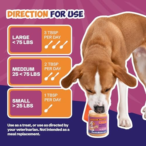 Poochie Butter Calming Dog Peanut Butter - Made in USA, Creamy Spread for Lick Mats & Food Toppers - Dry-Roasted Peanuts Non-GMO No Sugar Added Dog Treats | 12 oz (Pack of 2)
