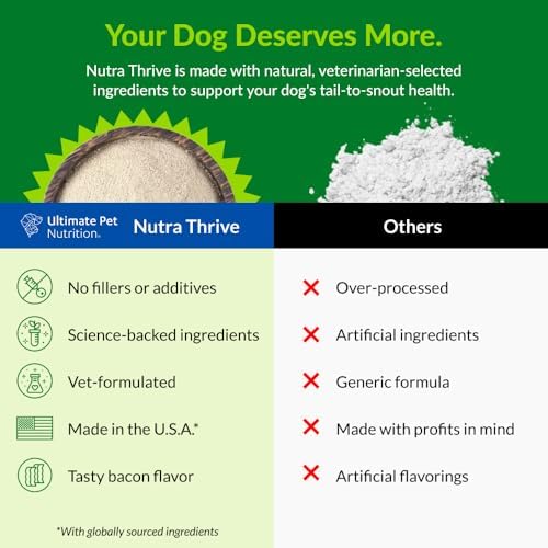 Ultimate Pet Nutrition Nutra Thrive Canine Multivitamin Powder, Pack of 3