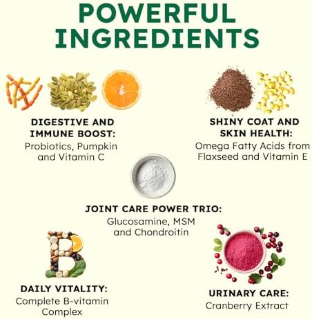 ZENO Dog Vitamins and Supplements - 150 Dog Multivitamin Chewable - Immune, Joint Support, Skin, Gut Health + Packed with Omega 3s, Glucosamine & Probiotics - Safe for Puppy - Duck