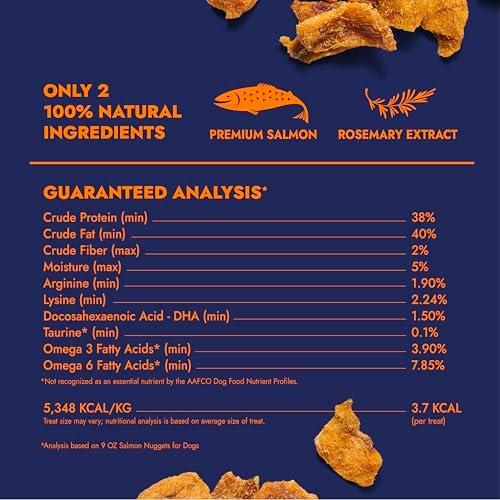 Finfare Freeze Dried Salmon Treats for Dogs, 9oz Nuggets
