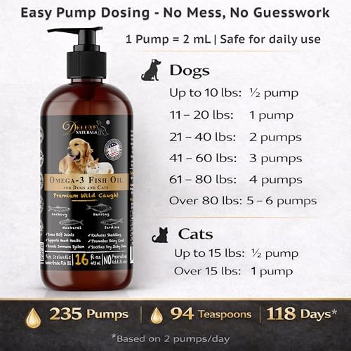 Omega-3 Fish Oil for Dogs & Cats – 2-Pack (16 fl oz Each) High-Potency Wild-Caught Fish Oil with 800 mg EPA + 525 mg DHA per Teaspoon, Supports Skin & Coat and Joint Health Supplement