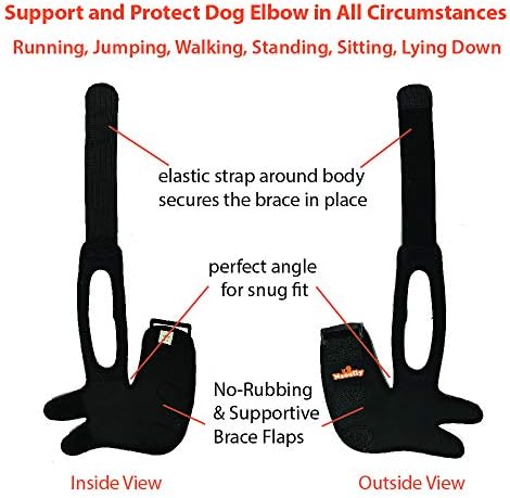 NeoAlly Dog Elbow Brace Protector Pads for Canine Elbow and Shoulder Support Elbow Hygroma, Dysplasia, Osteoarthritis, Elbow Calluses, Pressure Sores and Shoulder Dislocation (Left Leg, Small)