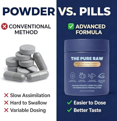 The Pure Raw Human-Grade Superfood for Dogs, Premium Golden Powder Supplement for Dental Health, Skin & Coat, Gut Health, Hip & Joint, Allergies, Immune Support & Digestion - 3.5 oz