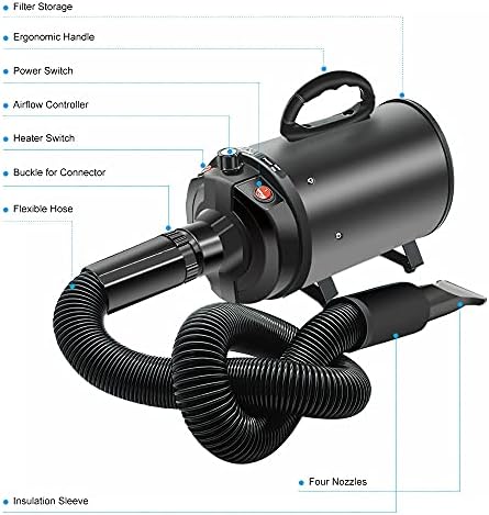 Dog Hair Dryer Quick Dry 2800W Noise Reduction Pet Hair Dryer Home Use Professional Stepless Adjustable Speed Spring Hose 4 Nozzles Dog Blow Dryer for Grooming with Heater