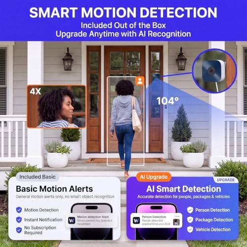 No-Drill Window Camera, 3MP 2K Camera for Home Security, View Outside Through Glass, Color Night Vision, Motion Alerts, 24/7 Recording, Dual-Band WiFi (White, Square)
