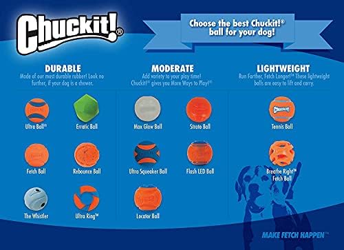 Chuckit Ultra Squeaker Ball Dog Toy Large (3" Diameter) (4 Pack)