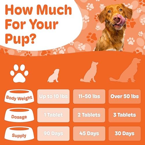 Boneo Canine Lactoferrin for Dogs, Bone & Joint Supplement for Dogs, Lactoferrin Dog Chews for Bone Strength, Joint Health, Mobility & Dental Support, Liver & Sausage Flavor, 90 Ct Dual Pack