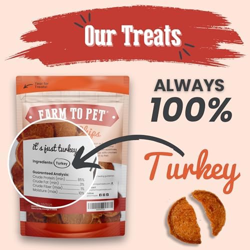 Farm To Pet Turkey Chips Dog Training Treats - Single Ingredient, 4oz