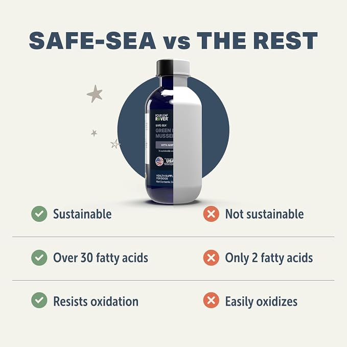 FOUR LEAF ROVER Safe-Sea - Green Lipped Mussels for Dogs, ETA, Astaxanthin