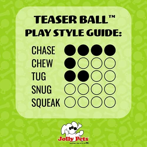 Jolly Pets Teaser Ball Interactive Dog Toy, 8 in Large, Blue | Ball-within-a-ball puzzle toy that floats - add peanut butter to the inner ball for extra fun