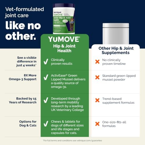 YuMOVE Senior Dog Joint Supplement Glucosamine & Green Lipped Mussel 120ct