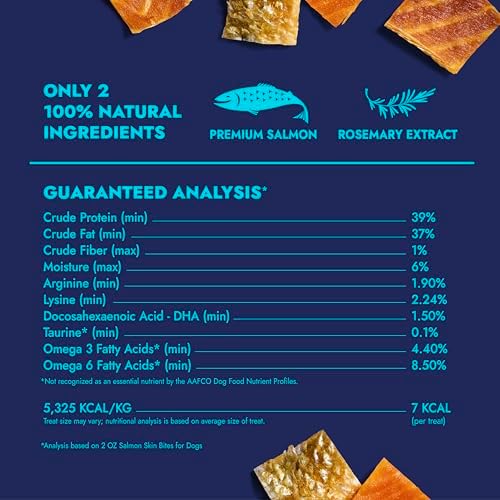 Finfare Freeze Dried Salmon Skin Treats for Dogs, 2oz Bites