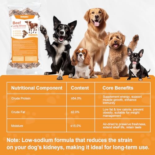 Beef Lung Dog Treats, All-Natural Single Ingredient, Dehydrated & Crispy, High Protein Low Fat Snacks for All Dogs