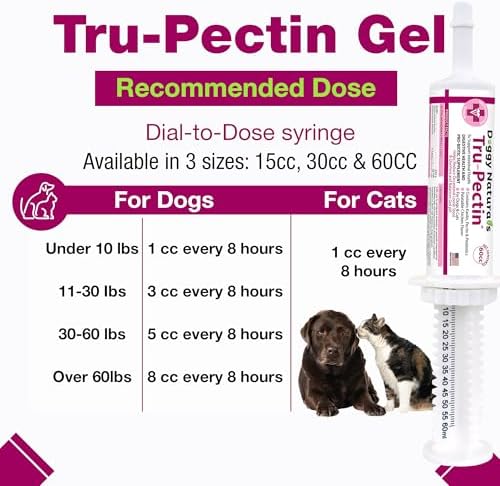 Tru-Pectin Anti-Diarrheal Oral Paste for Dogs & Cats – Chicken Liver Flavor –Helps Reduce Occasional Loose Stool & Diarrhea, Balance Gut pH, Support Normal Digestion & Gut Flora -Made in USA- 60cc