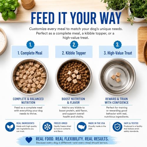 Shepherd Boy Farms Freeze Dried Dog Food - Chicken Recipe, Made in USA 14oz