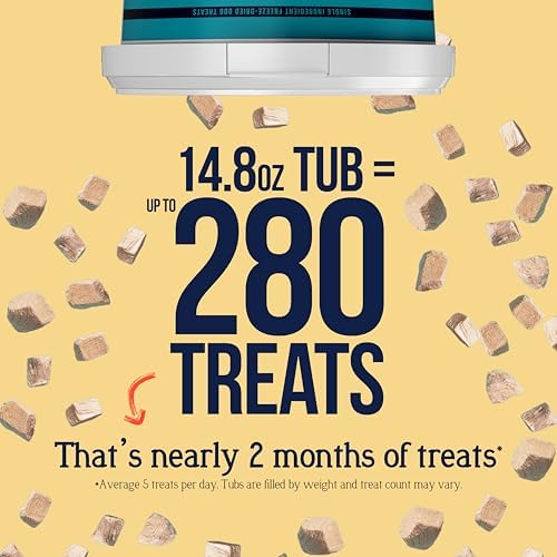 Stewart Freeze Dried Dog Treats, 100% Chicken Breast, 14.8oz Tub (2 Pack)