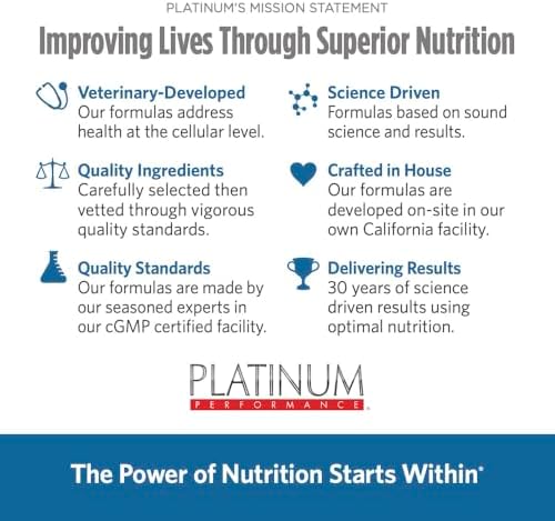 Platinum Performance® Canine PLUS | Omega-3 Wellness & Joint Support Formula for Dogs | Glucosamine Sulfate, Vitamins & Antioxidants | Dog Supplement Powder for Active & Large Breeds | 2LB | 94 Scoops