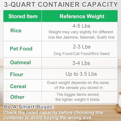 TBMax Small Rice Storage Container -5 Lbs Cereal Dispenser with Measuring Cup, Airtight Dry Food Container Bin for Kitchen Pantry Storage Organization -Green