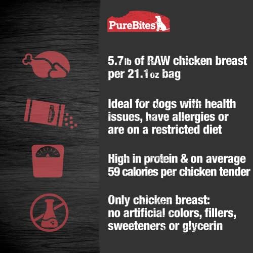 PureBites Chicken Single Ingredient Air Dried Jerky Dog Treats, 21.1 oz