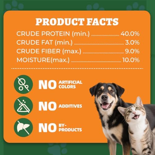 Wellix 14.1oz Freeze Dried Cat Grass Topper for Cats & Dogs
