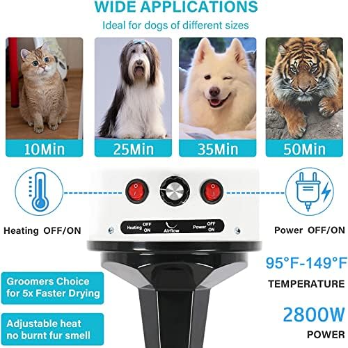 High Velocity Dog Dryer Blower, 2800W Stepless Adjustable Speed Dog Hair Dryer Pet Less Noise Dog Grooming Dryer with Adjustable Temperature with Hose,3 Nozzle Options