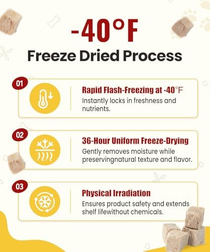 Freeze Dried Duck Cube Treats for Dogs, Cats, 4.6oz