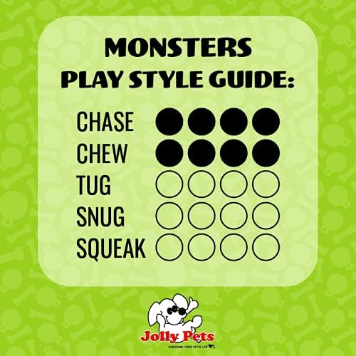 Jolly Pets Monster Ball - Blue - 3.5" (MB35) (Pack of 2)