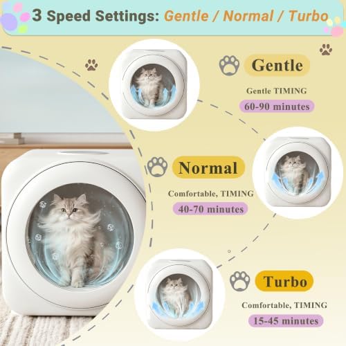 Automatic Pet Dryer Box, 360 Fast Dry Cat Dryer for Small Dogs | Ultra Quiet,26–45 Deg C Temp Control,3 Adjustable Wind Speed Settings,3 Million Negative Ions,55L Large Capacity for Cats