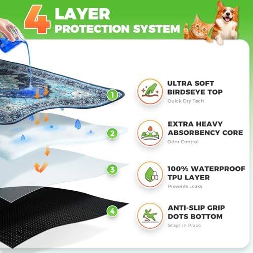 Hompet Cat Litter Mat 2 Pack, 18x28 Machine Washable Trapping Mats for Cats, Super Absorbent & Urine-Proof Cat Litter Box Mat for Floor, Waterproof & Non Slip Kitty Litter Rug