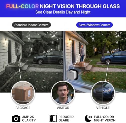 No-Drill Window Camera, 3MP 2K Camera for Home Security, View Outside Through Glass, Color Night Vision, Motion Alerts, 24/7 Recording, Dual-Band WiFi (White, Square)