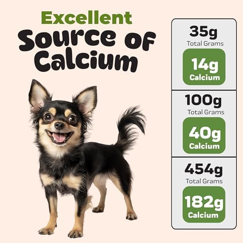 8oz ChefPaw Eggshell Powder for Dogs – Natural Calcium Supplement for Bone Health - Free Chefpaw Nutrition App Access – 100% Powderized - Safe for Homemade and Raw Dog Food Diets