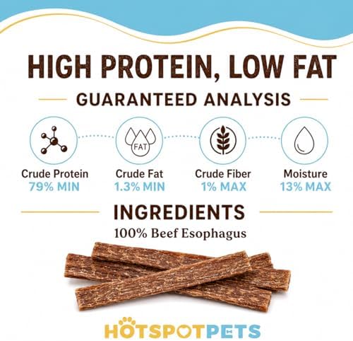 hotspot pets Beef Esophagus Dog Treats Grass Fed with No Added Hormone & Antibiotic All Natural Jerky Dog Treats - (12 Inch - 1 Pound Bag) Dog Chews Rich in Glucosamine & Chondroitin for Joint Health